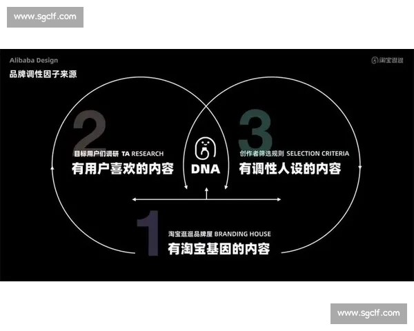 电竞团队协作与沟通策略探索如何提升团队整体表现与战术执行力