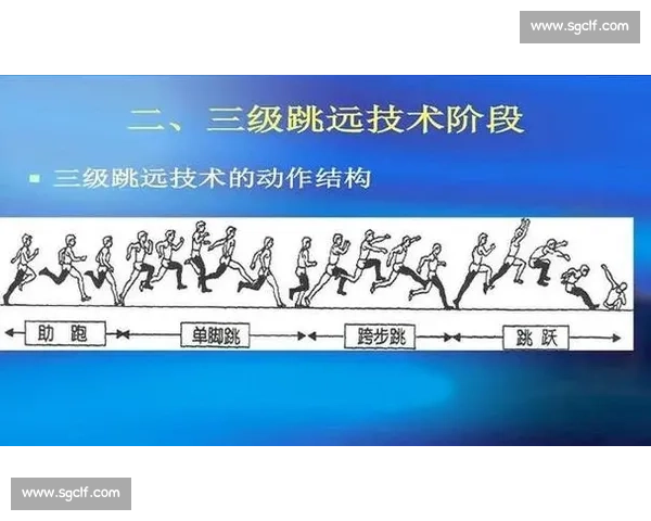 健体比赛动作解析全攻略 分步骤详解每一动作技巧与要领